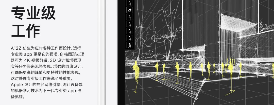 新款iPad Pro來了!設(shè)計師:買前生產(chǎn)力,買后愛奇藝。(圖5)